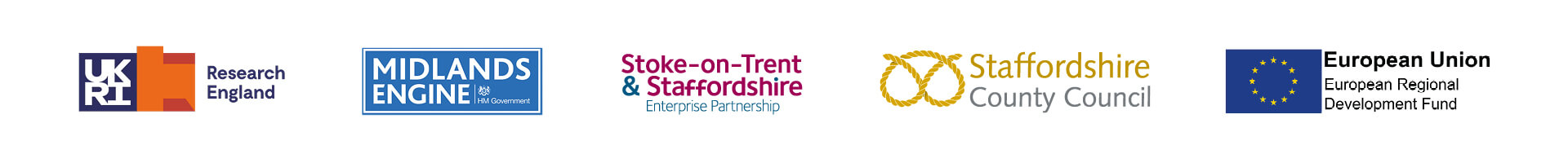 Five funder logos, including UK Research England, Midlands Engine, Stoke-on-Trent and Staffordshire LEP, Staffordshire County Council and European Union ERDF