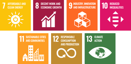 SDG for Clean Energy theme